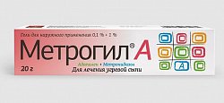 Купить метрогил а, гель для наружного применения 0,1%+1%, 20г в Павлове