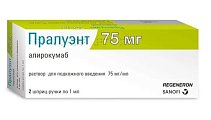 Купить пралуэнт, раствор для подкожного введения 75мг/мл шприц-ручка 1мл, 2шт в Павлове