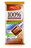 Купить charged (чаржед) 36% какао шоколад молочный без сахара, 100г в Павлове